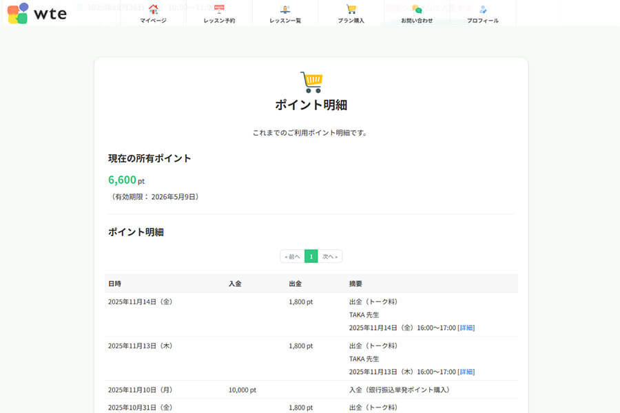 ポイント明細として会員側からも確認可能