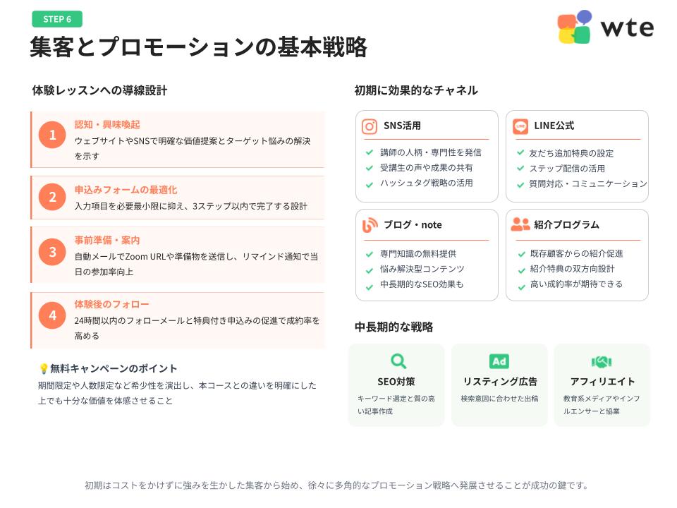 ホワイトペーパーサンプル3