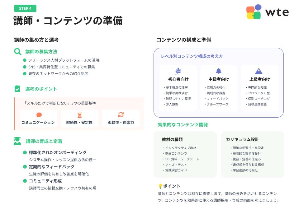 ホワイトペーパーサンプル4