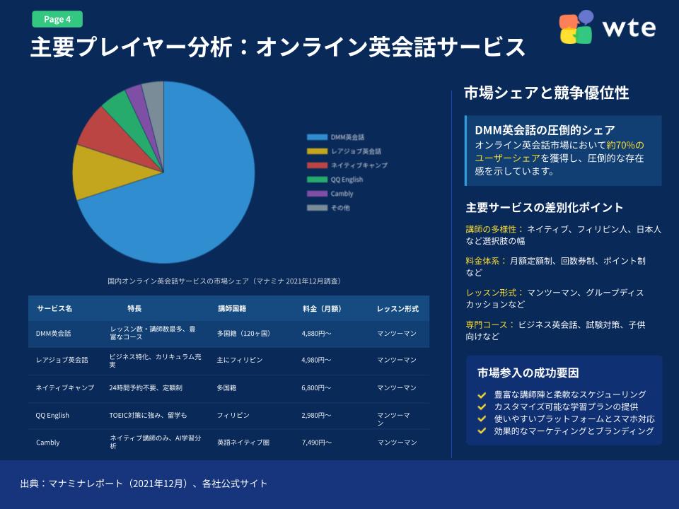ホワイトペーパーサンプル3
